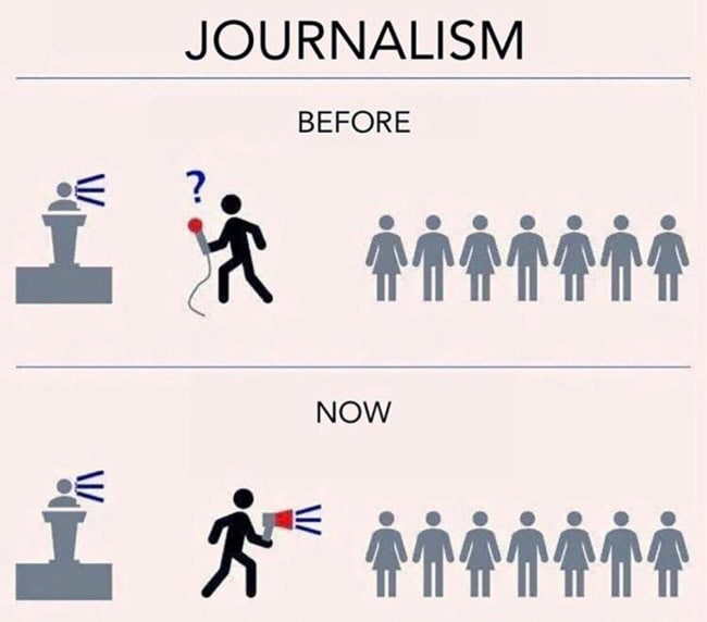 Journalism before vs now